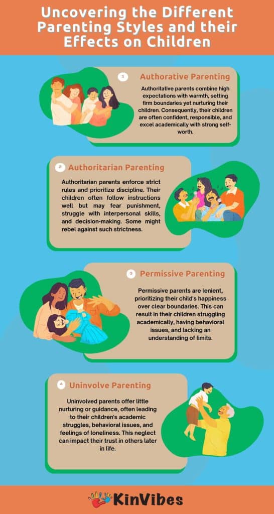 Uncovering the Different Parenting Styles and Their Effects on Children ...