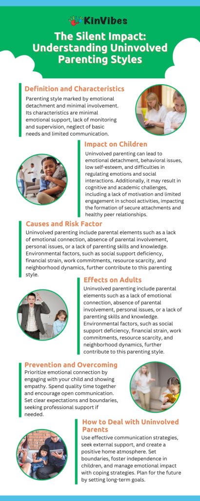 Understanding Uninvolved Parenting Styles infographic.