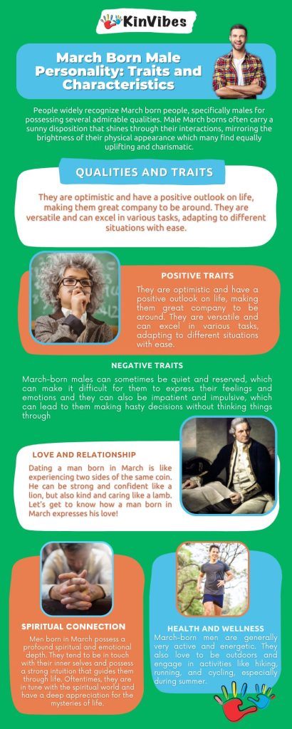 March Born Male Personality, Traits and Characteristics infographic.