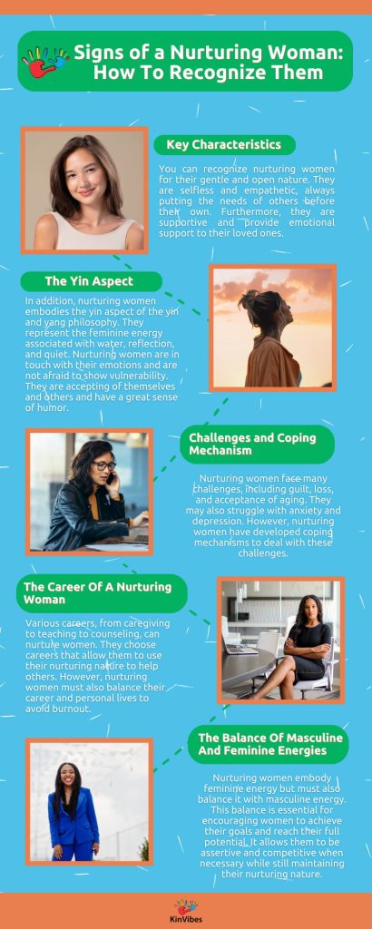 Signs of a Nurturing Woman,  How To Recognize Them infographic.